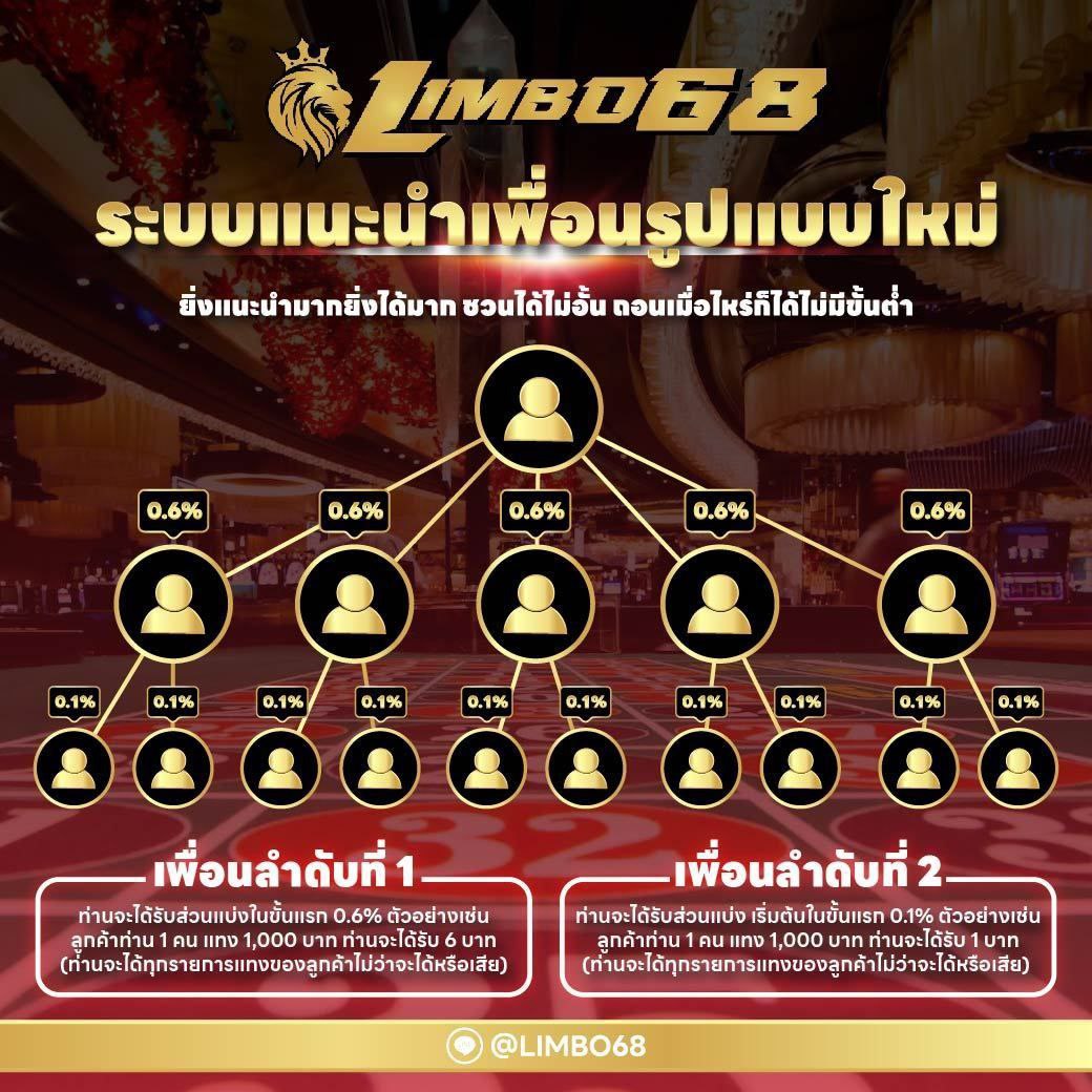 โปรโมชั่น